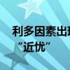 利多因素出现边际变化 黄金无“远虑”或存“近忧”