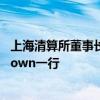 上海清算所董事长马贱阳会见明讯银行首席执行官Philip Brown一行