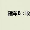 建车B：收到股票终止上市事先告知书