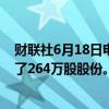 财联社6月18日电，腾讯控股于6月18日耗资10亿港币回购了264万股股份。