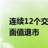 连续12个交易日股价低于1元  *ST洪涛锁定面值退市