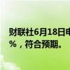 财联社6月18日电，澳大利亚央行现金利率目标维持在4.35%，符合预期。
