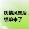 舆情风暴后，农夫山泉618销量如何？最新成绩单来了