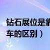 钻石展位是靠展现来扣费的（钻石展位和直通车的区别）