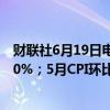 财联社6月19日电，英国5月CPI同比增长2%，预期增长2.00%；5月CPI环比增长0.3%，预期增长0.40%。