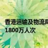 香港运输及物流局局长林世雄：今年首五个月 访港旅客超过1800万人次
