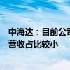 中海达：目前公司智能驾驶车载高精度业务收入在公司总体营收占比较小