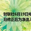 财联社6月19日电，美国4月整体资本净流入662亿美元，上月修正后为净流入1042亿美元。