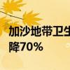 加沙地带卫生部门称该地区临床治疗能力已下降70%