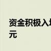 资金积极入场 新基金发行连续四个月超千亿元