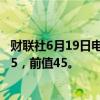 财联社6月19日电，美国6月NAHB房产市场指数43，预期45，前值45。