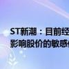 ST新潮：目前经营活动正常 不存在应披露而未披露的重大影响股价的敏感信息
