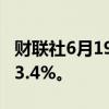 财联社6月19日电，恒生国企指数涨幅扩大至3.4%。