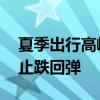 夏季出行高峰叠加国内产能缩量 MTBE价格止跌回弹
