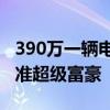390万一辆电动汽车！法拉利首款电车据悉瞄准超级富豪