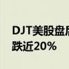 DJT美股盘后跌幅缩窄至10%以内 此前一度跌近20%