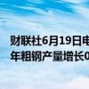 财联社6月19日电，巴西钢铁协会Aco Brasil预计巴西2024年粗钢产量增长0.7%。