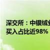 深交所：中银绒业最近7个交易日累计跌超52% 期间自然人买入占比近98%