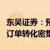 东吴证券：预计低空经济产业后续迎来政策向订单转化密集期