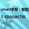 smart羊军：智能汽车的未来，正从软件定义向AI定义转变|T-EDGE@CTIS