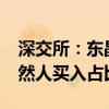 深交所：东晶电子8个交易日累涨102.6% 自然人买入占比达90.43%
