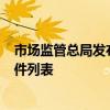 市场监管总局发布6月3日-6月9日无条件批准经营者集中案件列表