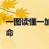 一图读懂一加冰川电池：引领智能手机续航革命
