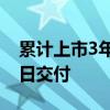 累计上市3年！第20万台极氪001将于6月21日交付