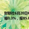 财联社6月20日电，布伦特8月原油期货收跌0.26美元，跌幅0.3%，报85.07美元/桶。