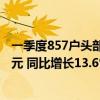 一季度857户头部企事业单位共实现广告业务收入2740.6亿元 同比增长13.6%
