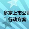 多家上市公司近日发布年度“提质增效重回报”行动方案
