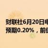 财联社6月20日电，新西兰第一季度GDP年率为增长0.3%，预期0.20%，前值-0.30%。