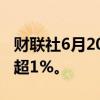 财联社6月20日电，恒生科技指数跌幅扩大至超1%。
