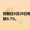 财联社6月20日电，恒生科技指数跌幅扩大至2%，恒生指数跌0.7%。