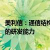 美利信：通信结构件可用于车联网 具备V2X方面相关结构件的研发能力