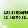 财联社6月20日电，英国央行将第二季度GDP增长预测从0.2%上调至0.5%。