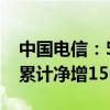 中国电信：5月5G套餐用户数3.34亿户 当年累计净增1560万户