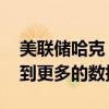 美联储哈克：今年降息一次是合适的 希望看到更多的数据