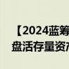 【2024蓝筹年会】乐乎集团罗意：乐乎如何盘活存量资产
