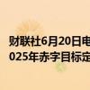 财联社6月20日电，据意大利《新闻报》，意大利可能会将2025年赤字目标定在4%-4.2%。