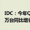 IDC：今年Q1中国可穿戴设备市场出货3367万台同比增长36.2%