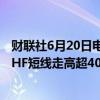 财联社6月20日电，瑞士央行如期降息，美元兑瑞郎USD/CHF短线走高超40点，现报0.8885。