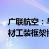 广联航空：与上飞公司签署C929项目研制复材工装框架协议