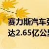 赛力斯汽车张兴海：AITO问界智驾里程累计达2.65亿公里