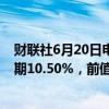 财联社6月20日电，巴西至6月19日Selic利率为10.5%，预期10.50%，前值10.50%。