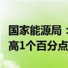 国家能源局：推动非化石能源消费比重每年提高1个百分点