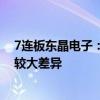 7连板东晶电子：公司当前市盈率、市净率与同行业情况有较大差异