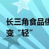 长三角食品供应链洞察：生产变“柔”、物流变“轻”