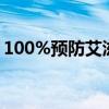 100%预防艾滋病药物问世：已进行人体实验