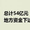 总计54亿元 2024年可再生能源电价附加补助地方资金下达